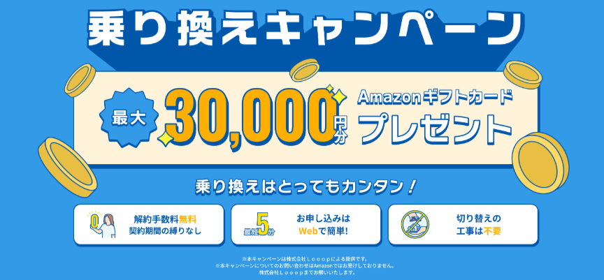 Looopでんき30,000円分Amazonギフトカードキャンペーン