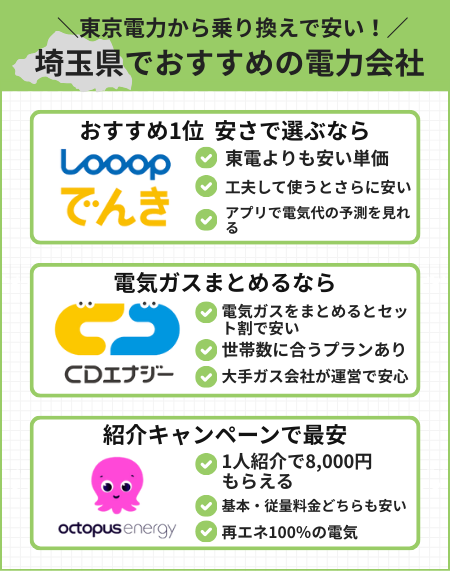 埼玉県におすすめの電力会社一覧