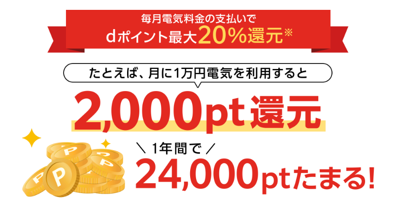 ドコモでんき dポイント還元