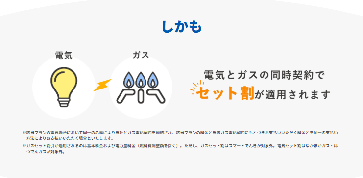 CDエナジー 電気ガス