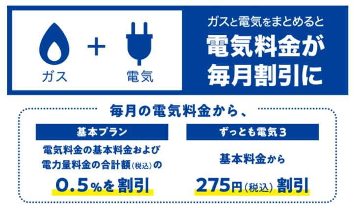 東京ガス　電気ガスセット